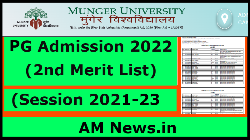 Munger University PG 2nd Merit List 2022, Cut-Off, Admission Process